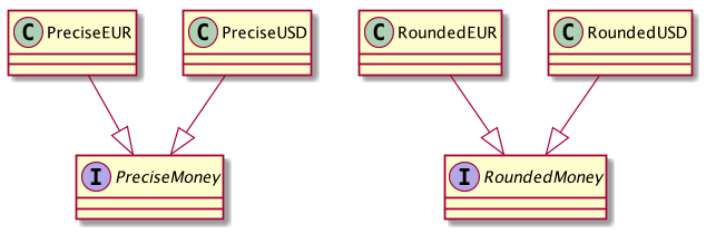 Factoring out currency